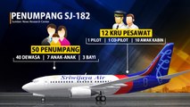 Fakta Seputar Jatuhnya Pesawat Sriwijaya Air SJ182