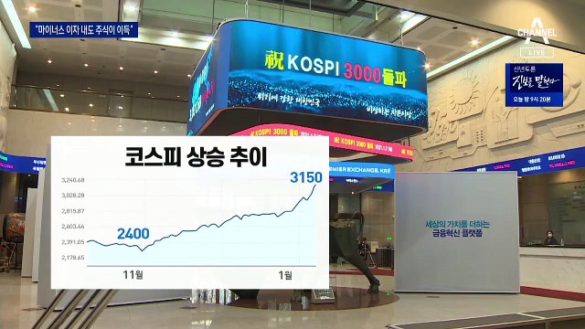 빚내서 주식 투자?…새해 ‘마이너스 통장’ 개설 두 배