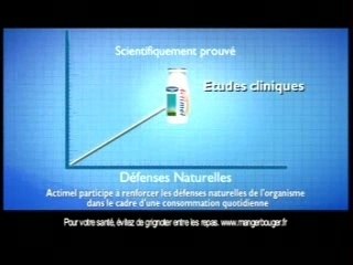 Actimel Pub 2008 Event