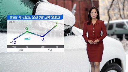 [날씨] 내일도 북극한파...모레 8일 만에 영상권 / YTN
