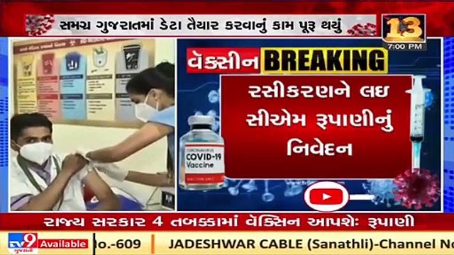 Around 10 lakh frontline workers to be vaccinated first in state_ Gujarat CM Vijay Rupani_ N02