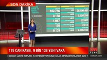 Son dakika: Bugünkü vaka sayısı ölü sayısı açıklandı! En güncel 10 Ocak 2021 koronavirüs tablosu! Türkiye'de bugün kaç kişi öldü? | Video