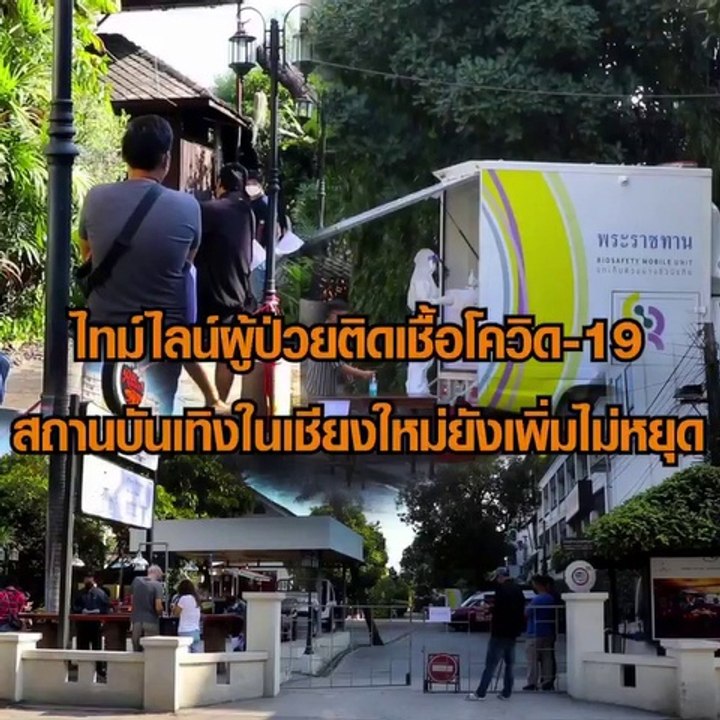 สสจ.นำรถเก็บตัวอย่างชีวนิรภัยออกเก็บตัวอย่างเชื้อกลุ่มเสี่ยงไปเที่ยวร้านริเวอร์ไซต์คืนวันที่3-5ม.ค.