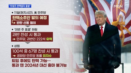 [MBN 프레스룸] "트럼프 탄핵열차 출발"