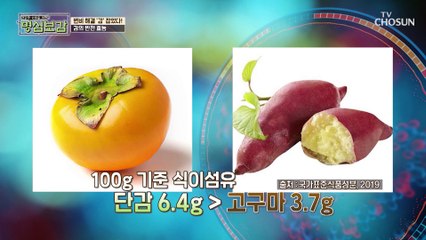 변비 유발 과일 감 → 장 기능 개선에 도움?! TV CHOSUN 210111 방송