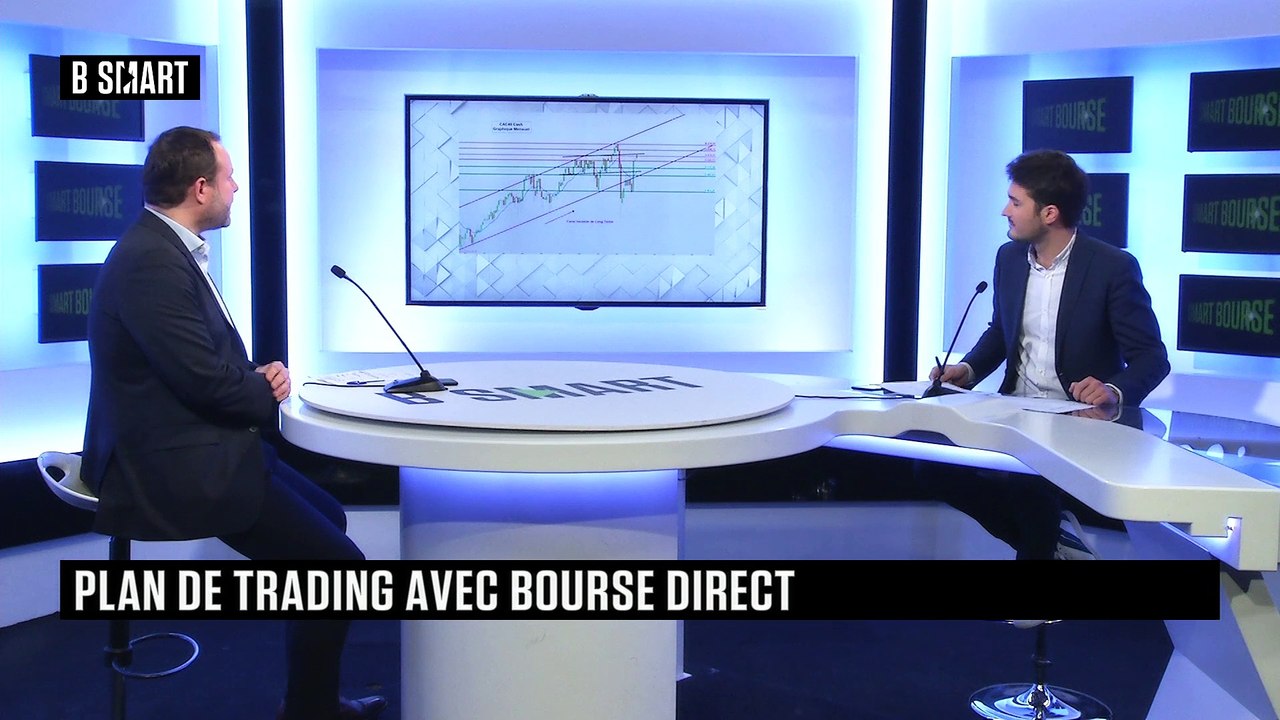 SMART BOURSE - Plan de trading du lundi 11 janvier 2021