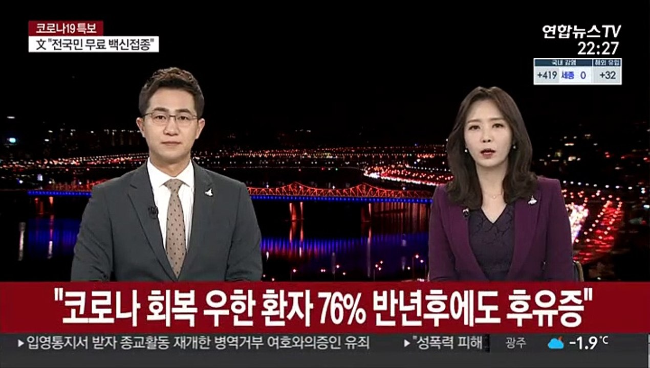 "코로나 회복 우한 환자 76% 반년 후에도 후유증"