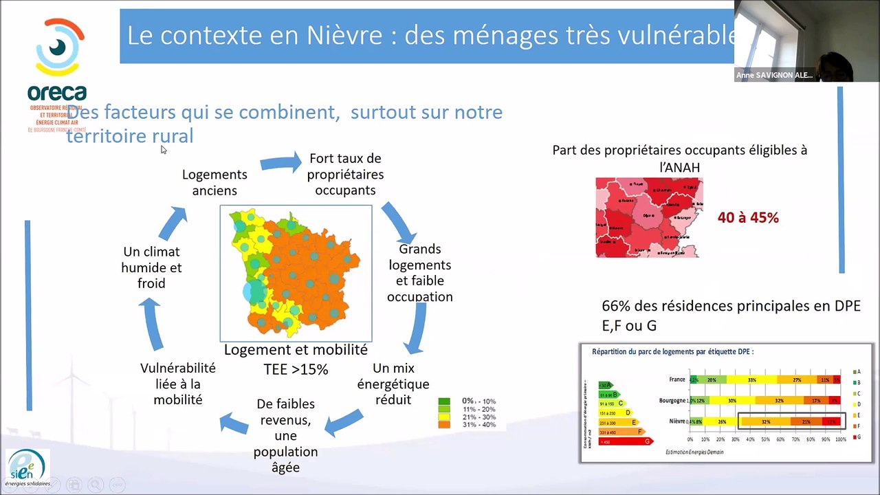 Agir durablement contre la précarité énergétique : c’est possible !