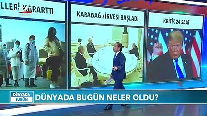 Tuna Öztunç ile Dünyada Bugün - 11 Ocak 2021