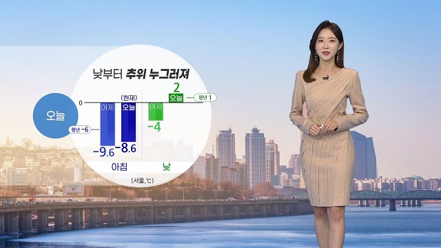 [날씨] 오늘 한파 풀리며 초미세먼지 기승...오후 곳곳 눈 / YTN