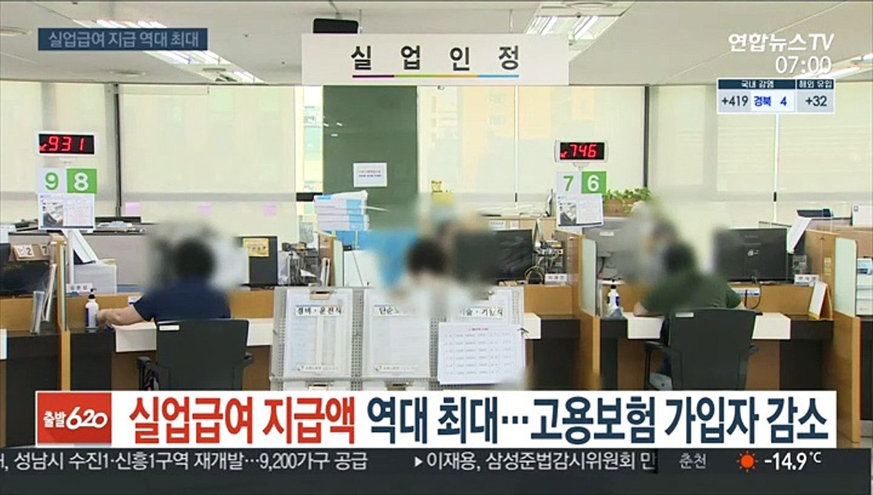 실업급여 지급액 역대 최대…고용보험 가입자 감소