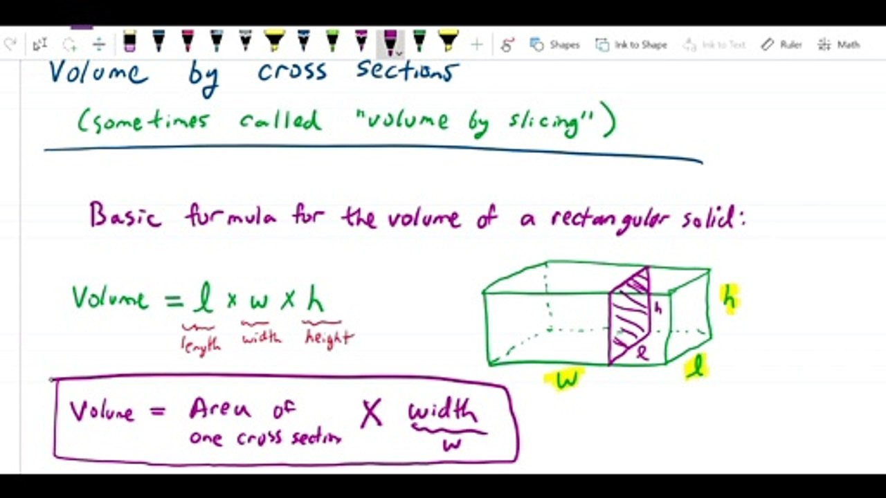 Volume by slicing - intro explanation