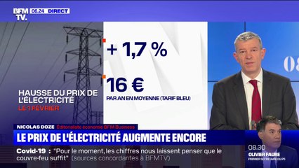 Le prix de l'électricité augmentera le 1er février prochain