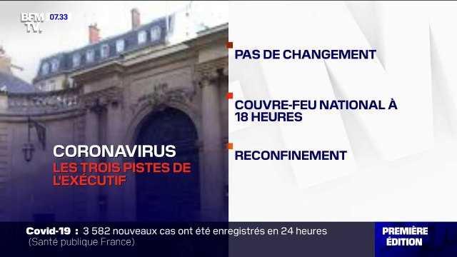 Covid-19: les trois pistes de l'exécutif pour endiguer l'épidémie