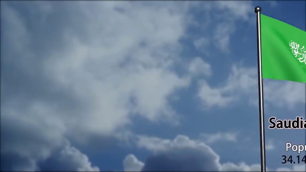 57 Flags of Muslim Countries ! Flags and Countries name of Islamic Cooperation member ! green flags