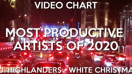 VIDEO CHART MOST PRODUCTIVE ARTISTS OF 2020 (december 2020)