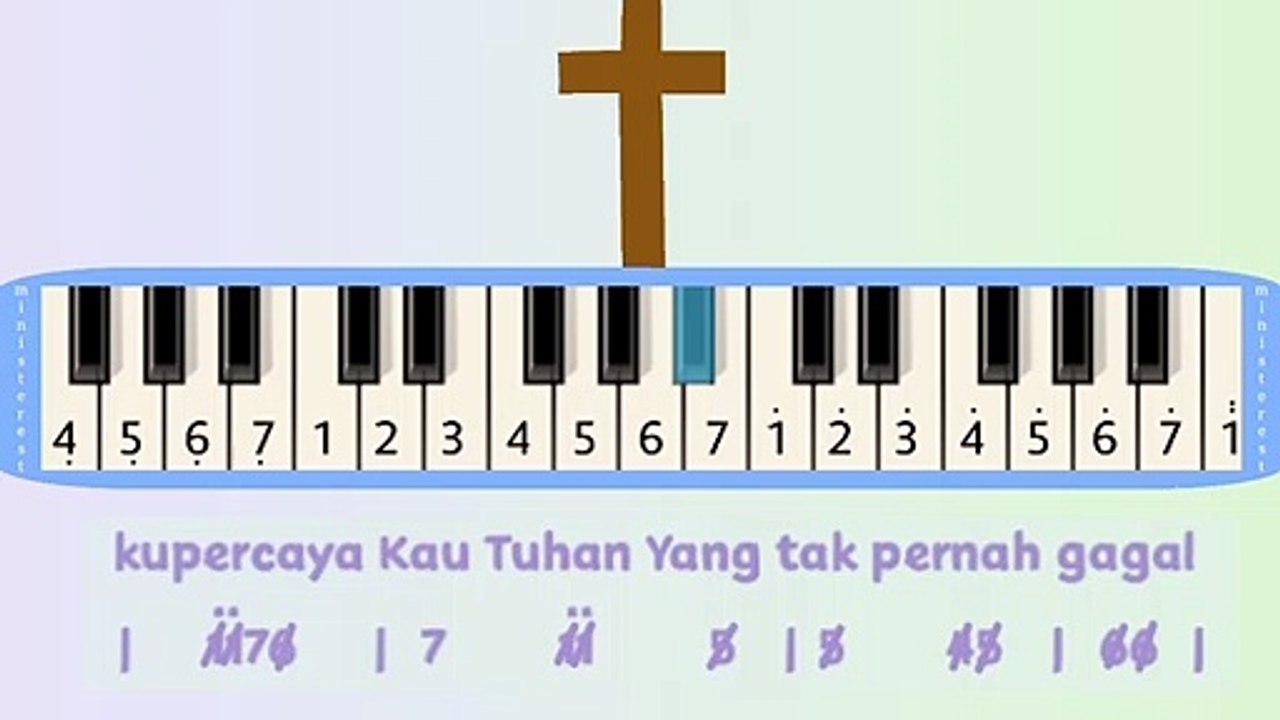 TUHAN TAK PERNAH GAGAL: PIANIKA ❲MELODICA❳ TUTORIAL | LAGU ROHANI