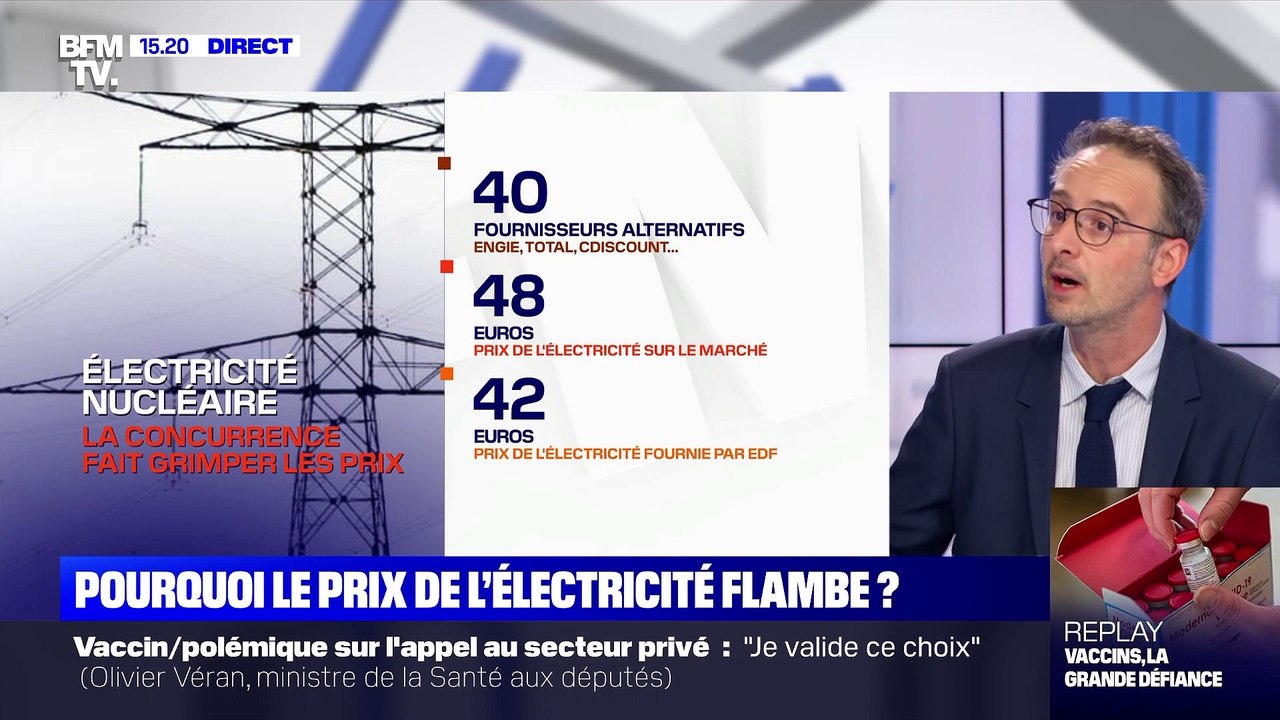 Pourquoi le prix de l'électricité flambe ?