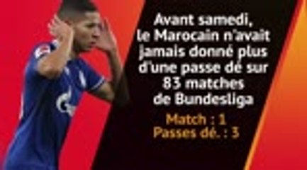 Focus : L'ex-Nantais Amine Harit signe la performance de la semaine