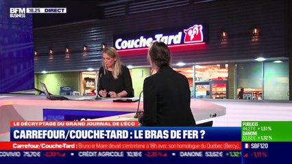 Décryptage: Carrefour/Couche-Tard, le bras de fer ? -15/01