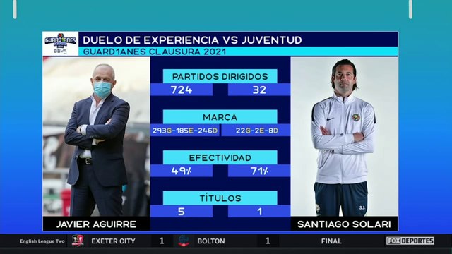 ¿Rayados tiene preocupado al 'americanismo'?: FOX Sports Radio