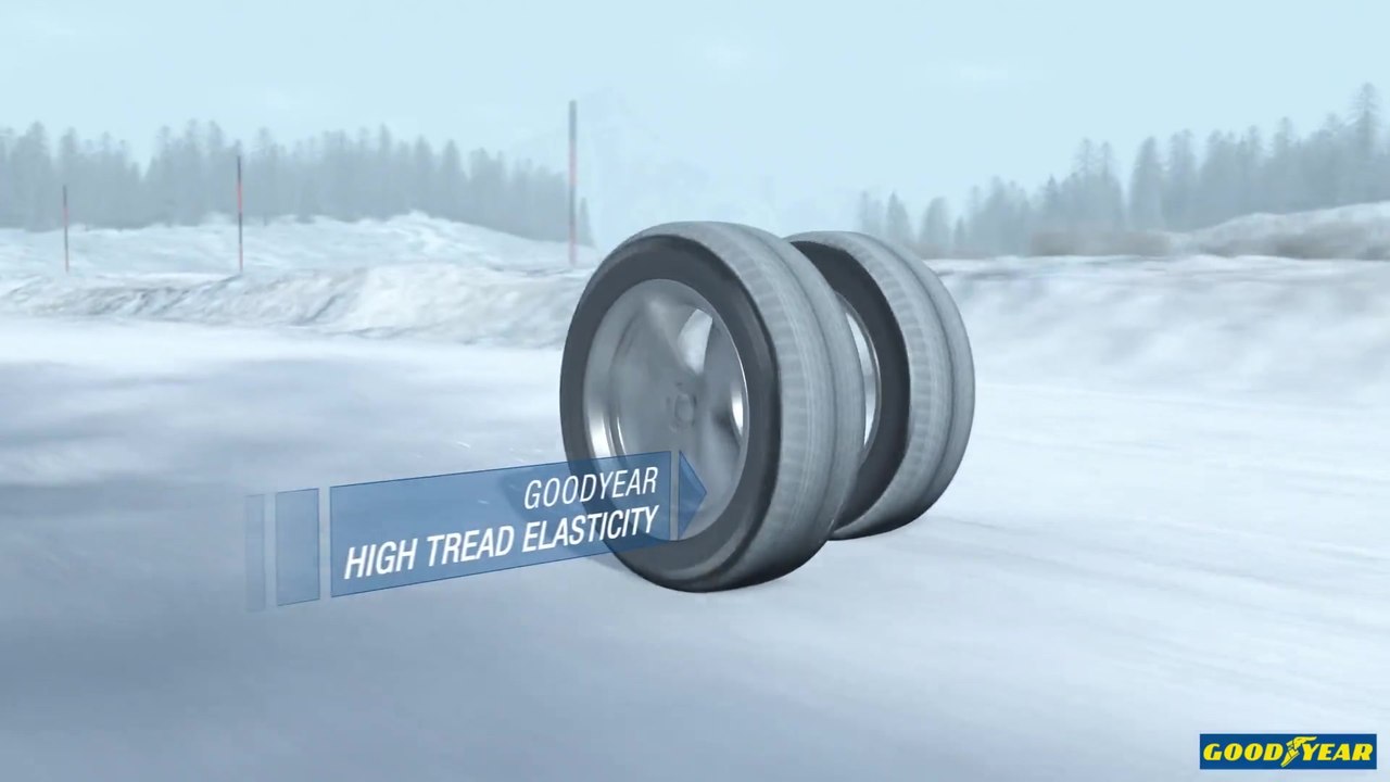 GoodYear - Mileage Plus Final