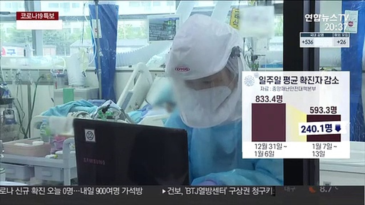 이틀째 500명대 확진…"더 줄여야 방역조치 완화"