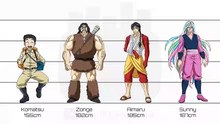 TORIKO | Characters Height Comparison TORIKO | キャラクター身長比較
