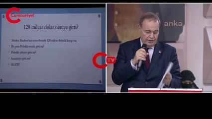 "128 milyar dolar kime gitti?"