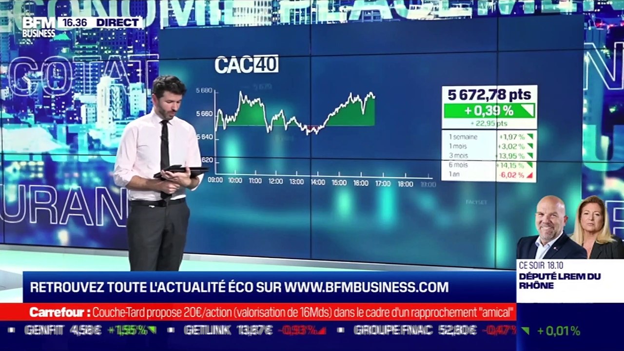 Romain Daubry (Bourse Direct) : Quel potentiel technique pour les marchés ? - 13/01