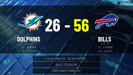 Dolphins @ Bills Game Recap for SUN, JAN 03 - 02:00 PM ET EST