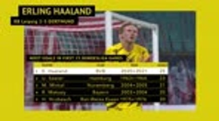 Bundesliga matchday 15 - Highlights+