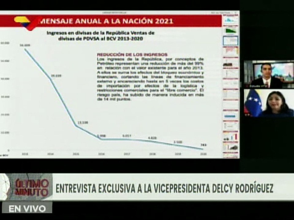 Vicepdta. Rodríguez: Política monetaria venezolana es el bolívar, no hay lugar para la dolarización
