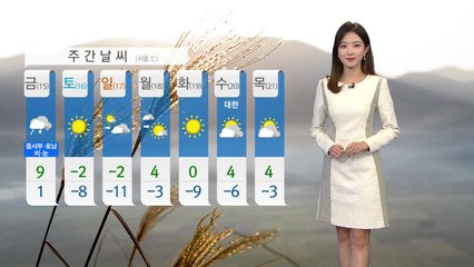 [날씨] 오늘 황사·스모그 유입...전국 대기 질 '나쁨' / YTN