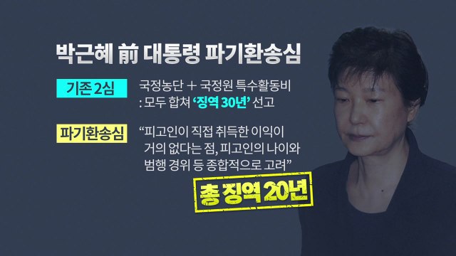 오늘 박근혜 '국정농단·특활비' 재상고심 선고...확정되면 징역 22년 / YTN
