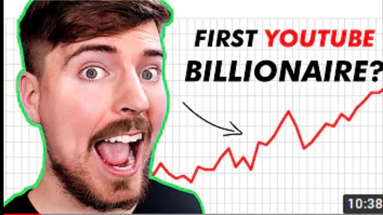 How MR BEAST Built His Business Empire ($1 Billion on YouTube?)