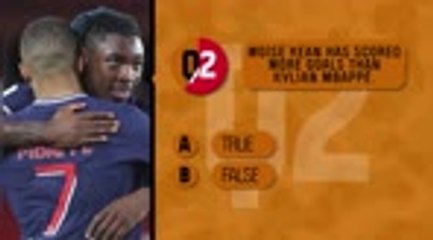 How much do you know about Ligue 1 this season?