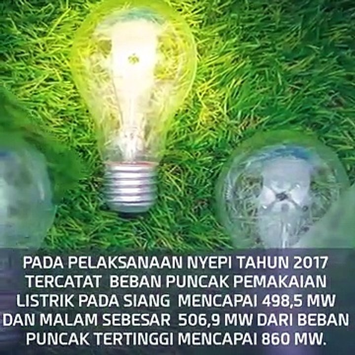 Hari Raya Nyepi Untuk Dunia