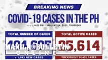 DOH reports 1,912, new cases, bringing the national total to 494,605, as of January 14, 2021.