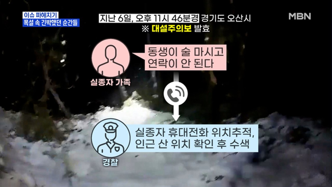 MBN 뉴스파이터-폭설 속 긴박했던 순간들