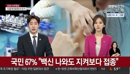 국민 67% "백신 나와도 지켜보다 접종"