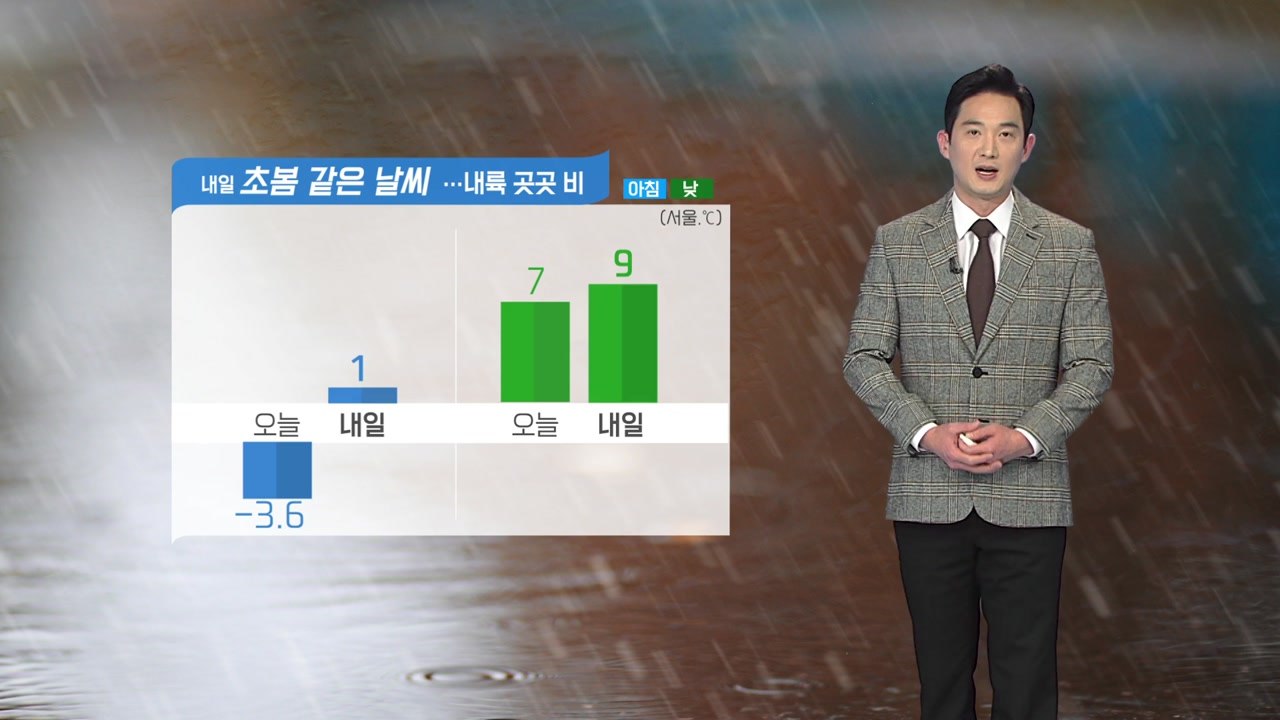 [날씨] 내일 초봄 같은 날씨, 내륙 곳곳 비...전국 미세먼지↑ / YTN