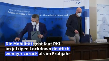 RKI: Corona-Schutzmaßnahmen "wichtiger denn je"
