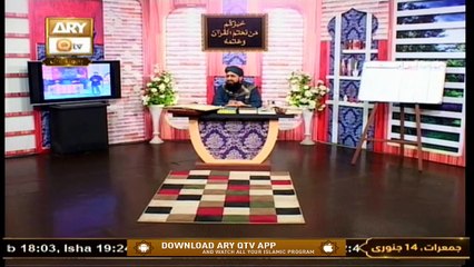 Quran Suniye Aur Sunaiye | Gunah e Kabira Aur Sagira Main Farq | 13th January 2021 | ARY Qtv