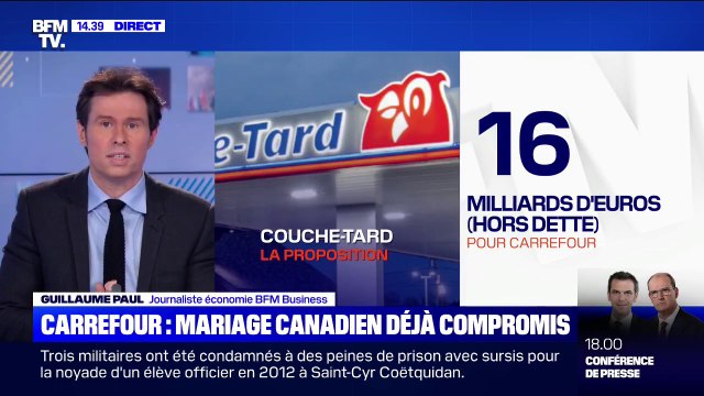 Le rachat de Carrefour par le groupe canadien Couche-Tard semble compromis