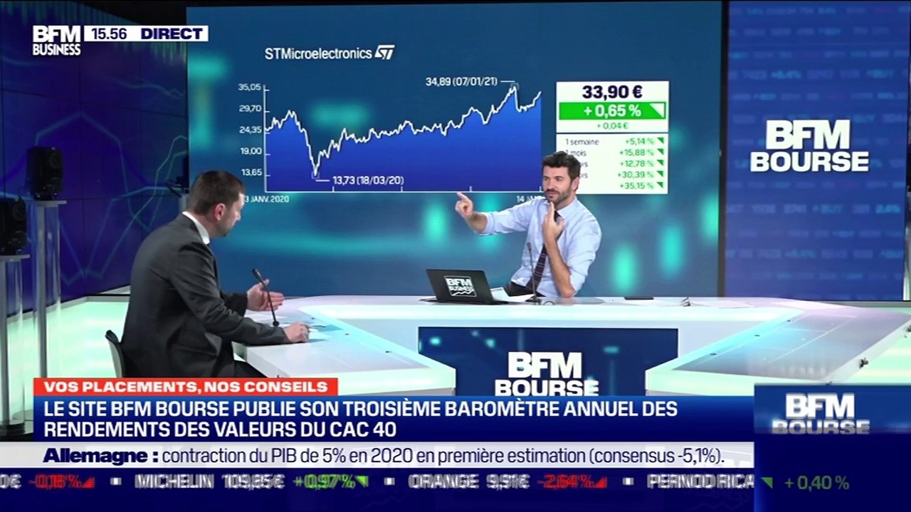 Guillaume Bayre (BFM Bourse) : Le site BMF Bourse publie son troisième baromètre annuel des rendements des valeurs du CAC 40 - 14/01