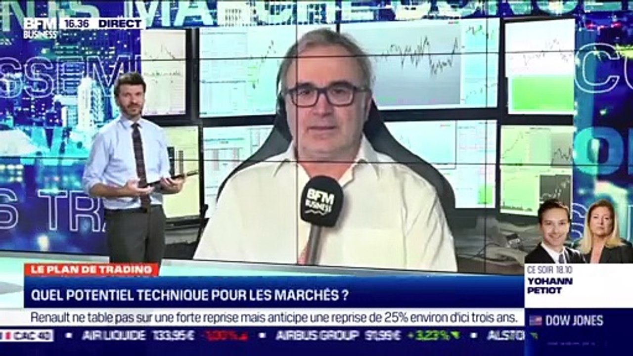 Jean-Louis Cussac (Perceval Finance Conseil) : Quel potentiel technique pour les marchés ? - 14/01