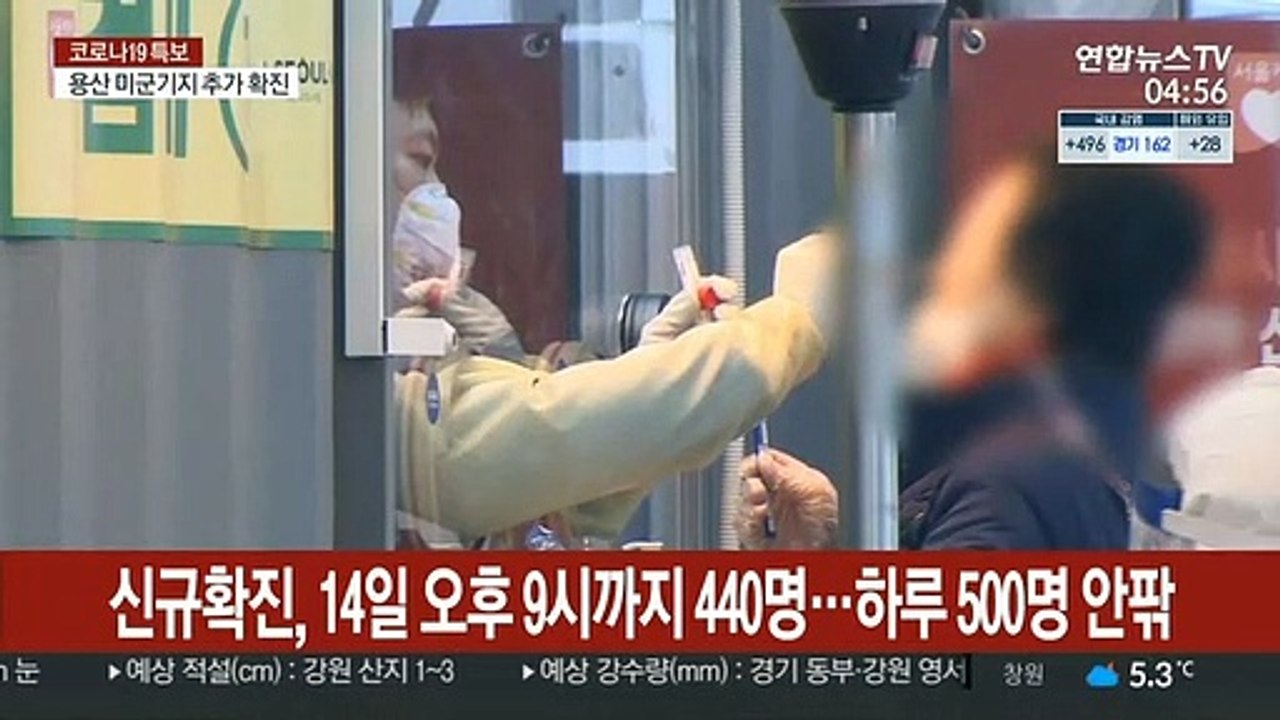 신규확진, 14일 오후 9시까지 440명…하루 500명 안팎