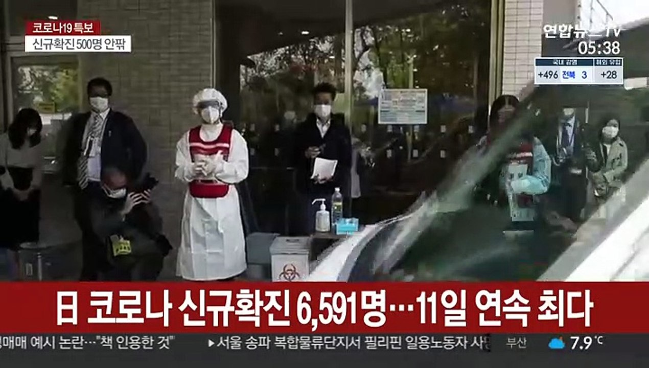 일본 코로나19 신규 확진 6,591명…11일 연속 최다