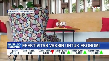Efektivitas Vaksin Covid-19 untuk Ekonomi Indonesia